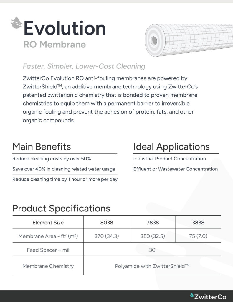 Evolution RO Data Sheet - ZwitterCo